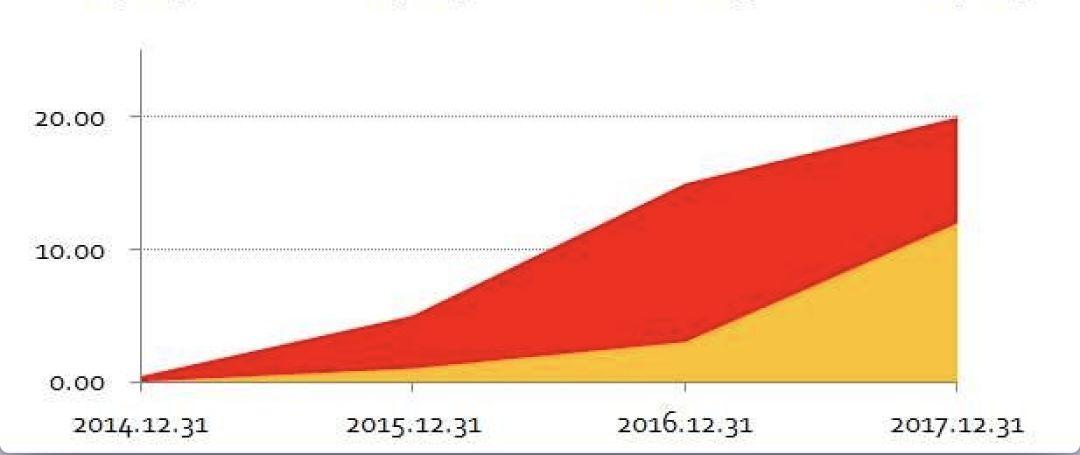 EIC | 决赛神秘来宾预告 EIC | 决赛神秘来宾预告