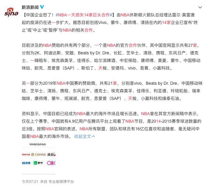 “史上最贵”的推特，到底值多少钱